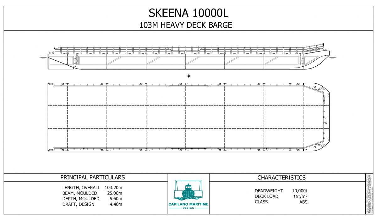 Skeena 10000L