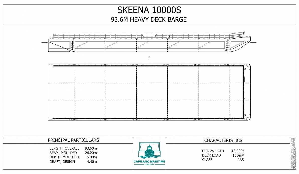 Skeena 10000S