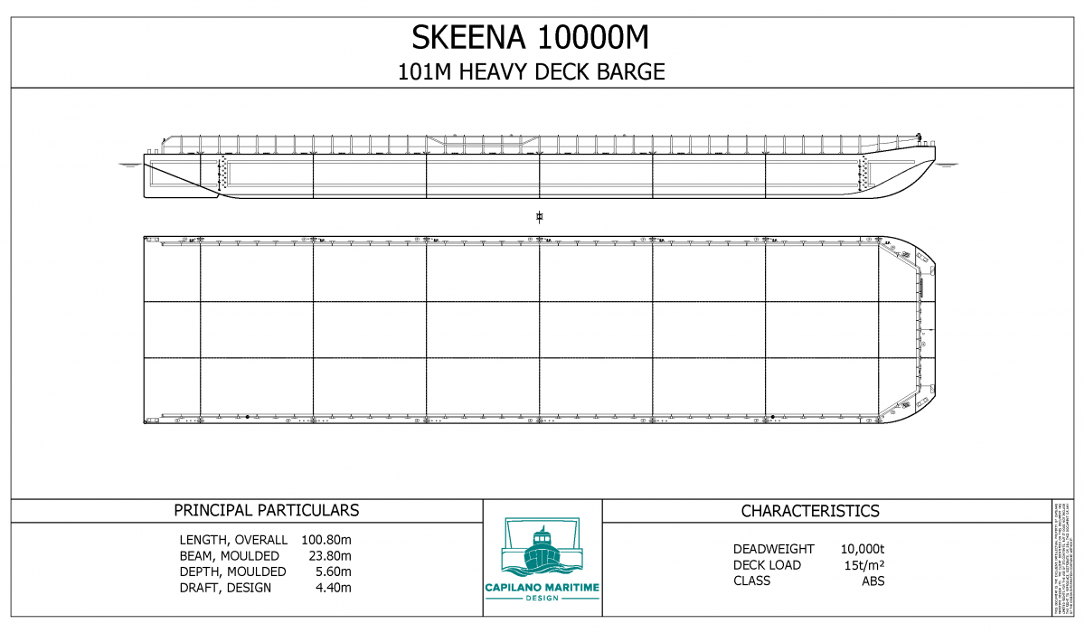 Skeena 10000M