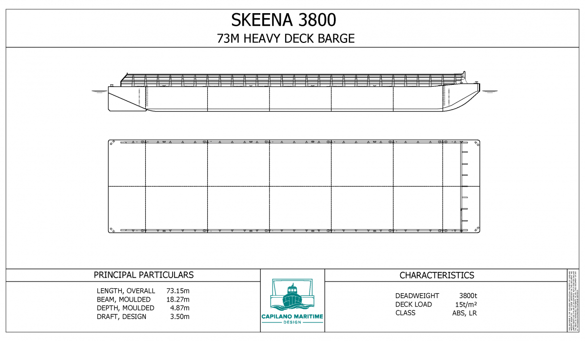 Skeena 3800