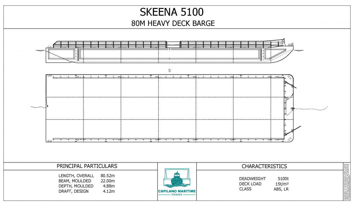 Skeena 5100