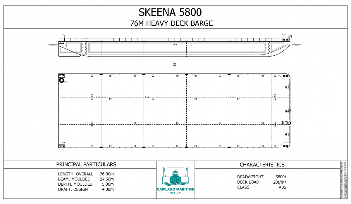 Skeena 5800