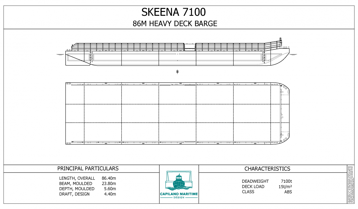 Skeena 7100