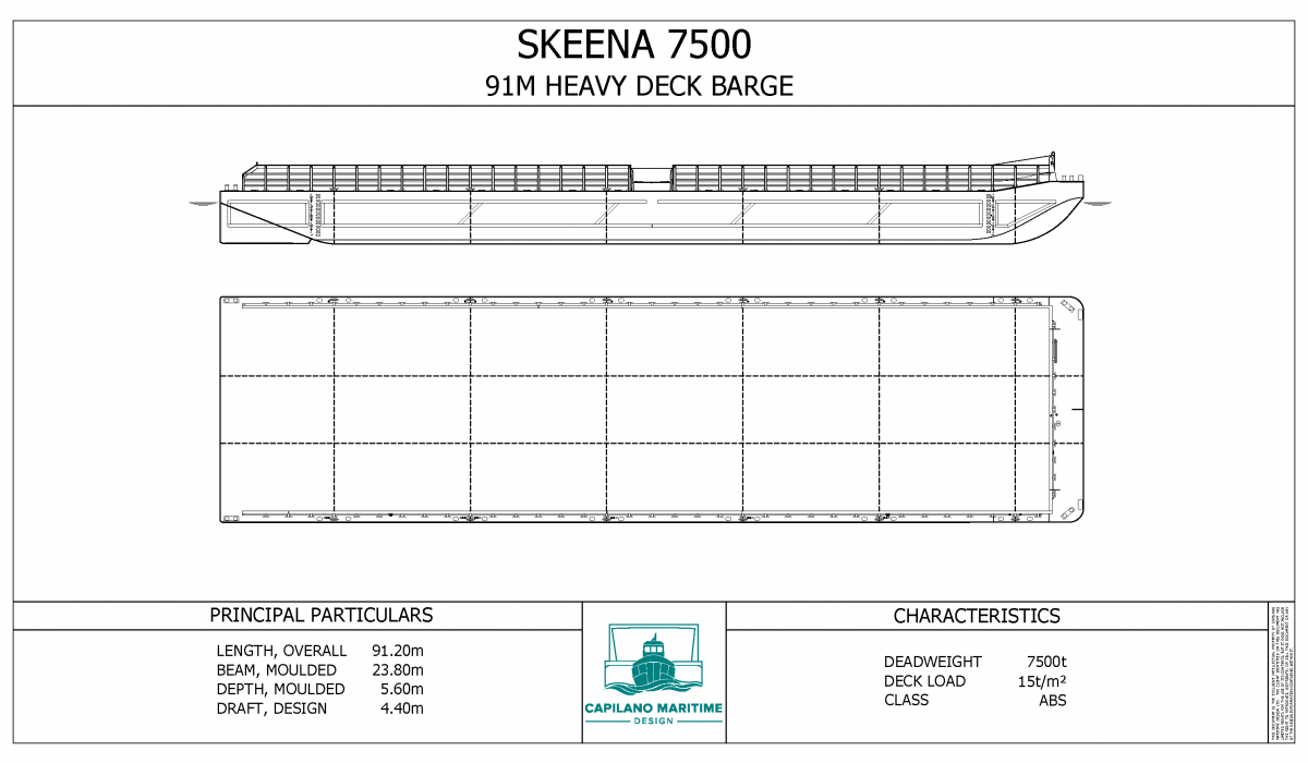 Skeena 7500